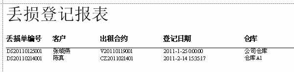 蓝格建材租赁软件-丢损登记报表