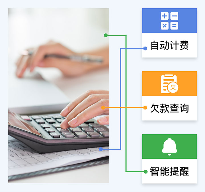 快速准确计算租赁费