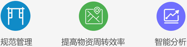 解决方案