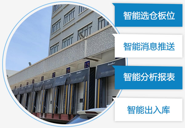 冷库租赁管理